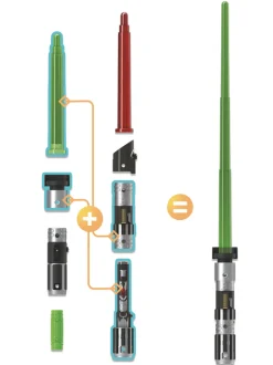 Star Wars Lightsaber Forge Electronic Lightsaber Yoda Shop