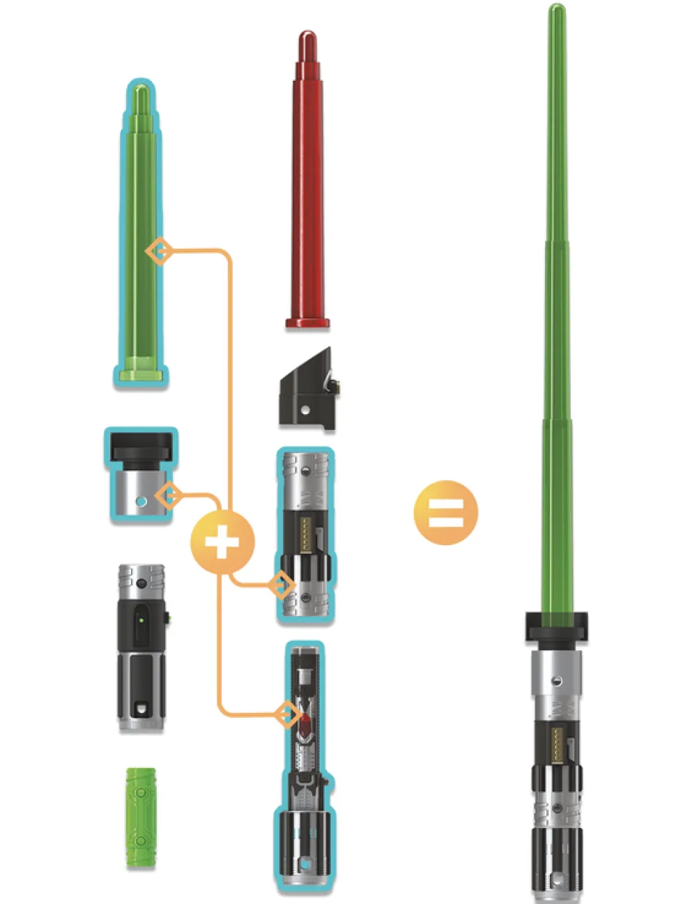 Star Wars Lightsaber Forge Electronic Lightsaber Yoda Shop